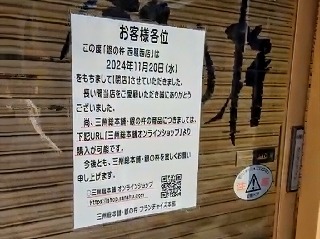 閉店