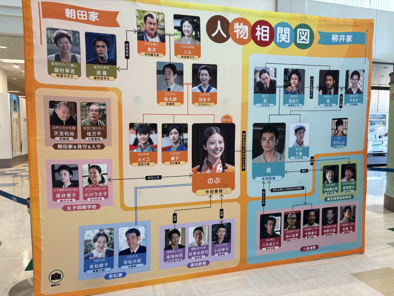 アリオ葛西で開催中の連続テレビ小説「あんぱん」展