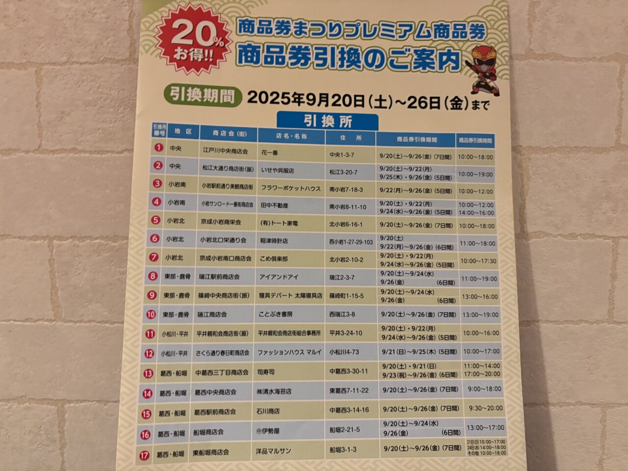 江戸川区の2025年商品券まつりプレミアム商品券が20%お得な70周年